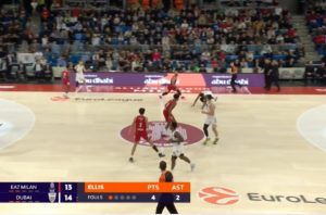 Πώς δόθηκε φάουλ αυτό; Το φαλτσοσφύριγμα της χρονιάς (;) στην Ευρωλίγκα (video)